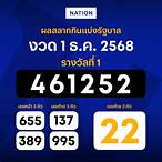 ตรวจผลฉลากกินแบ่งรัฐบาล